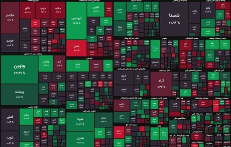 شاخص بورس در مدار صعود