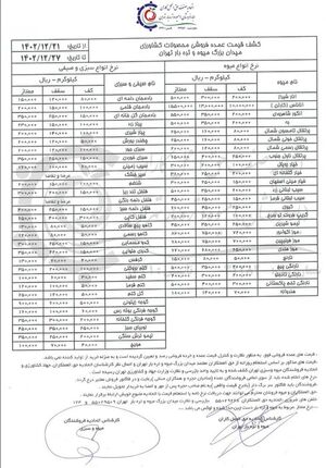 قیمت انواع میوه و صیفی در هفته پایانی اسفندماه