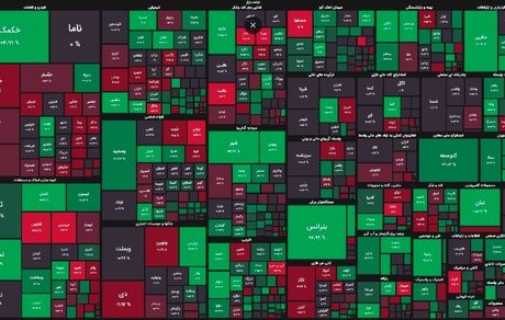 پایان هفته قرمز بورس