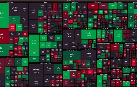 شاخص بورس باز هم افت کرد