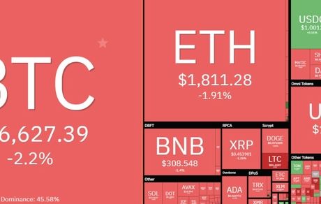 افت سنگین بیت کوین