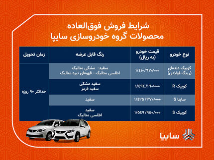 آغاز فروش فوری ۴ محصول سایپا از امروز
