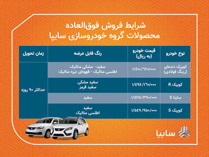 آغاز فروش فوری ۴ محصول سایپا از امروز