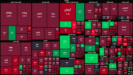 افت دوباره بورس، شاخص کانال ۱.۲میلیون را هم از دست داد