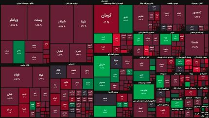 افت دوباره بورس، شاخص کانال ۱.۲میلیون را هم از دست داد