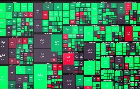 بورس هفته با رشدی سنگین آغاز کرد