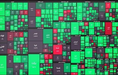 بورس هفته با رشدی سنگین آغاز کرد