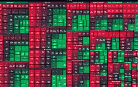 افت اندک بورس در پایان بیست و سه اسفند