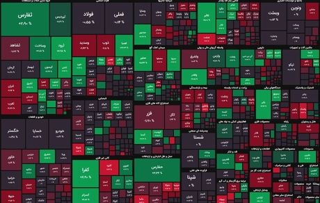 شاخص بورس افت کرد