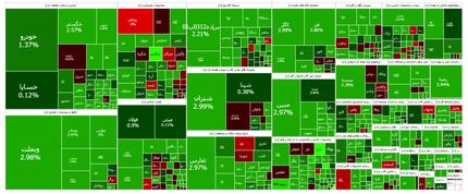 بورس هفته را با صعود سنگین آغاز کرد