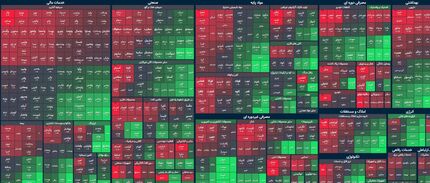بورس ول کن وضعیت قرمز نیست
