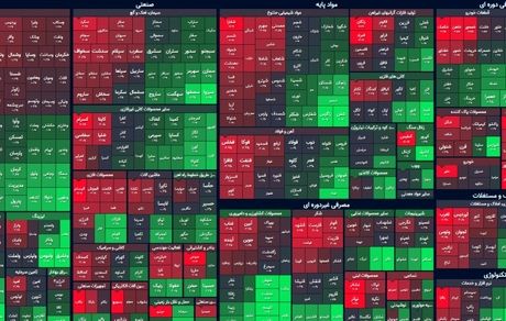 بورس ول کن وضعیت قرمز نیست