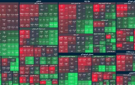 بورس ول کن وضعیت قرمز نیست
