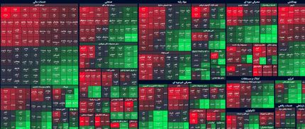 بورس ول کن وضعیت قرمز نیست