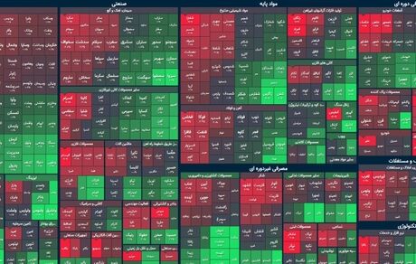 بورس ول کن وضعیت قرمز نیست