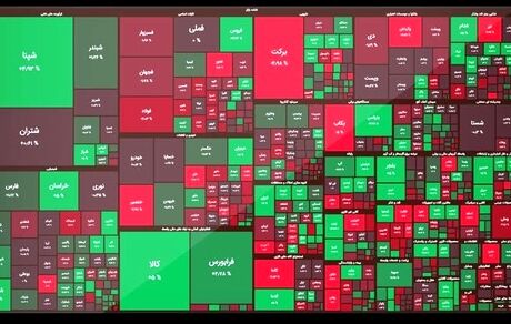پایان بورس در یک روز بین‌التعطیلی با صعودی آرام