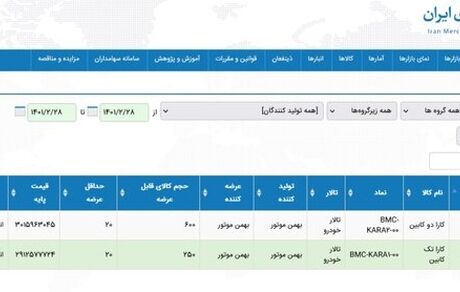 عرضه ۸۵۰ دستگاه خودرو از روز چهارشنبه در بورس کالا