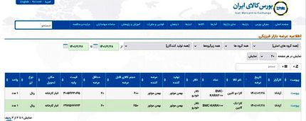 عرضه ۸۵۰ دستگاه خودرو از روز چهارشنبه در بورس کالا