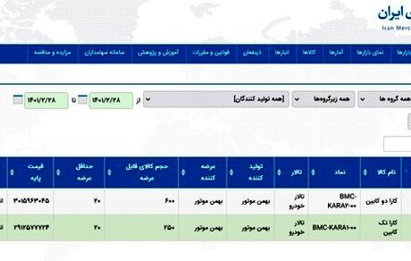 عرضه ۸۵۰ دستگاه خودرو از روز چهارشنبه در بورس کالا