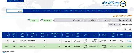 عرضه ۸۵۰ دستگاه خودرو از روز چهارشنبه در بورس کالا