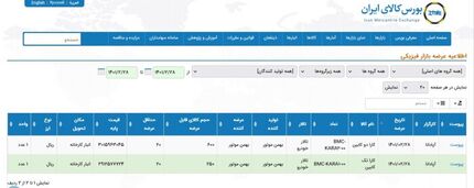 عرضه ۸۵۰ دستگاه خودرو از روز چهارشنبه در بورس کالا