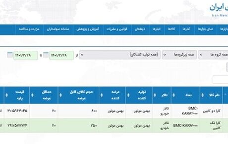 عرضه ۸۵۰ دستگاه خودرو از روز چهارشنبه در بورس کالا