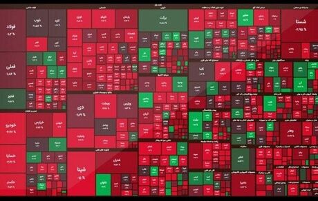 بورس در دومین روز هفته ریزش کرد