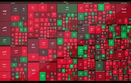 بورس در دومین روز هفته ریزش کرد