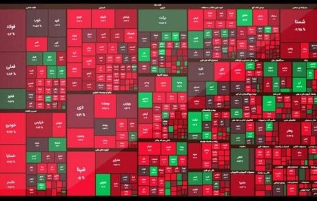 بورس در دومین روز هفته ریزش کرد