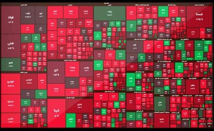 بورس در دومین روز هفته ریزش کرد