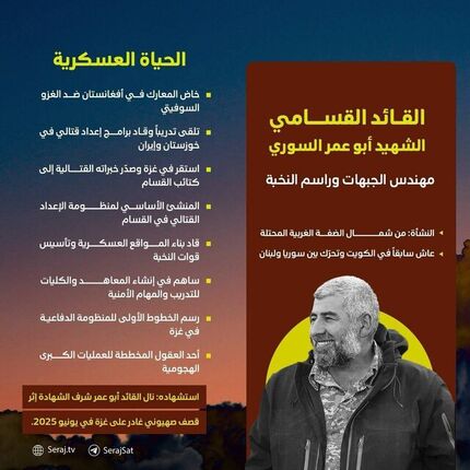 شهادت یکی از فرماندهان حماس در غزه