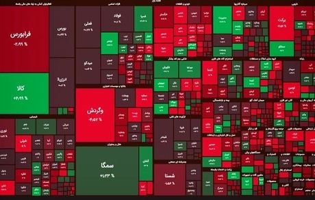 بورس دوباره افت کرد