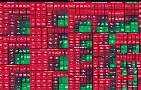 بورس همچنان در حال ریزش