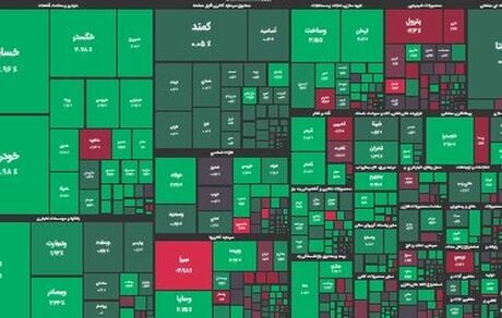 بورس دوباره به مسیر صعود بازگشت
