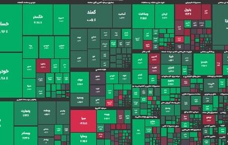 بورس دوباره به مسیر صعود بازگشت
