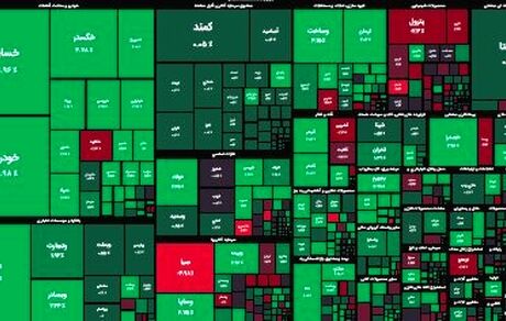 بورس دوباره به مسیر صعود بازگشت