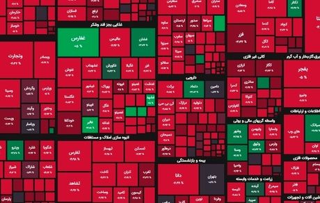 شاخص بورس باز هم افت کرد