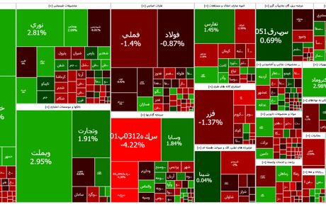 رشد دوباره شاخص بورس