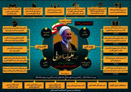 برنامه تبلیغاتی آیت اللّٰه اعرافی+ عکس