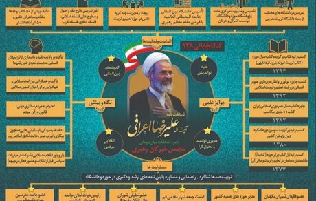 برنامه تبلیغاتی آیت اللّٰه اعرافی+ عکس