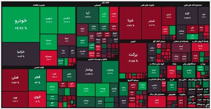 افت محسوس بورس