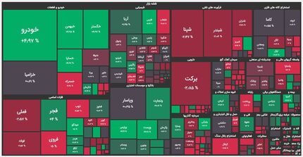 افت محسوس بورس