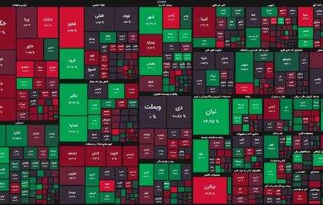 بورس دوباره افت کرد