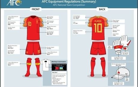 شعار سیاسی و مذهبی = باخت ۳ بر صفر