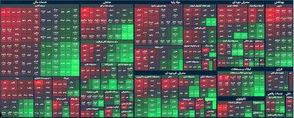 در روز سبز بورس، شاخص باز هم رشد کرد