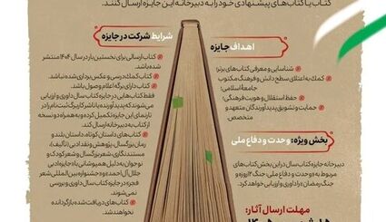 انتشار چهل و چهارمین جایزه کتاب سال جمهوری اسلامی ایران