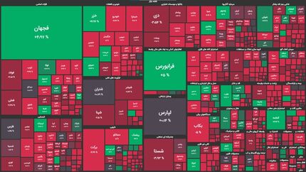 افت سنگین بورس / بازار سهام کانال ۱.۴میلیون را هم از دست داد