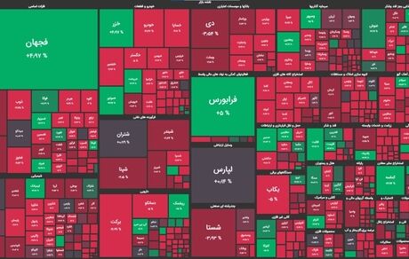افت سنگین بورس / بازار سهام کانال ۱.۴میلیون را هم از دست داد