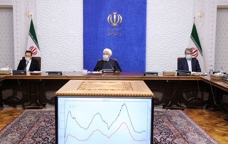 انجام سفرهای نوروزی درصورت رعایت اصول بهداشتی