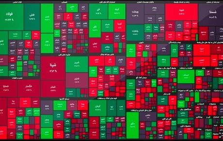 رشد سنگین بورس / صعود به کانال ۱.۶ میلیون